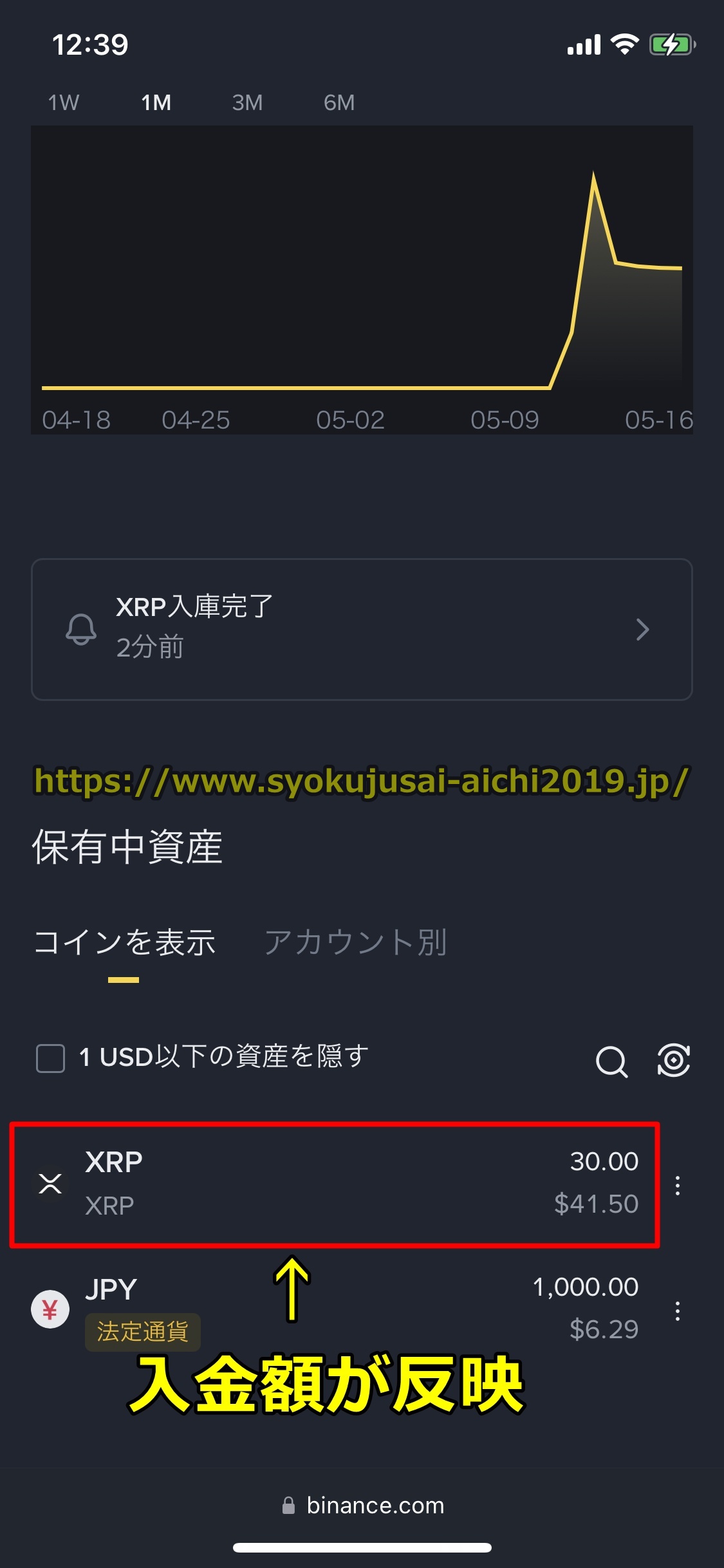 バイナンス