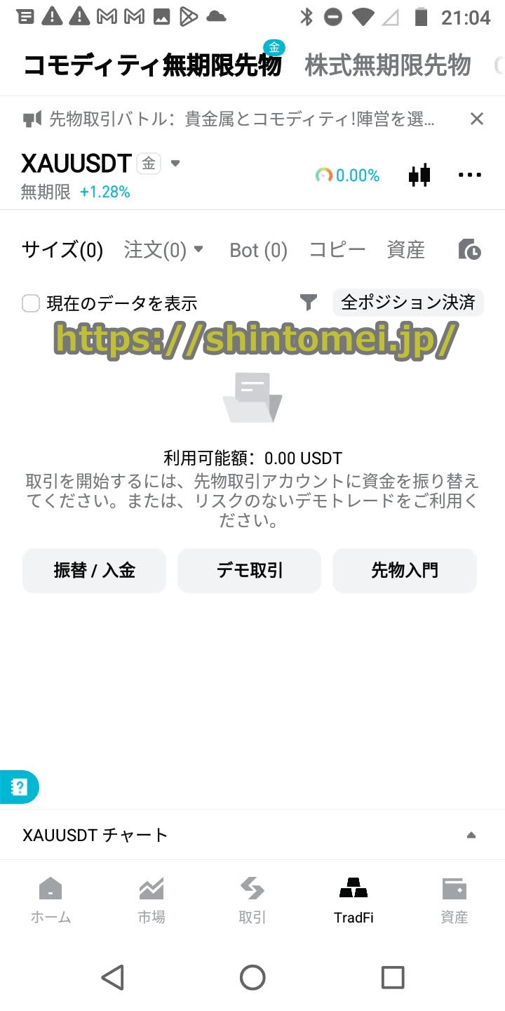 Bitget