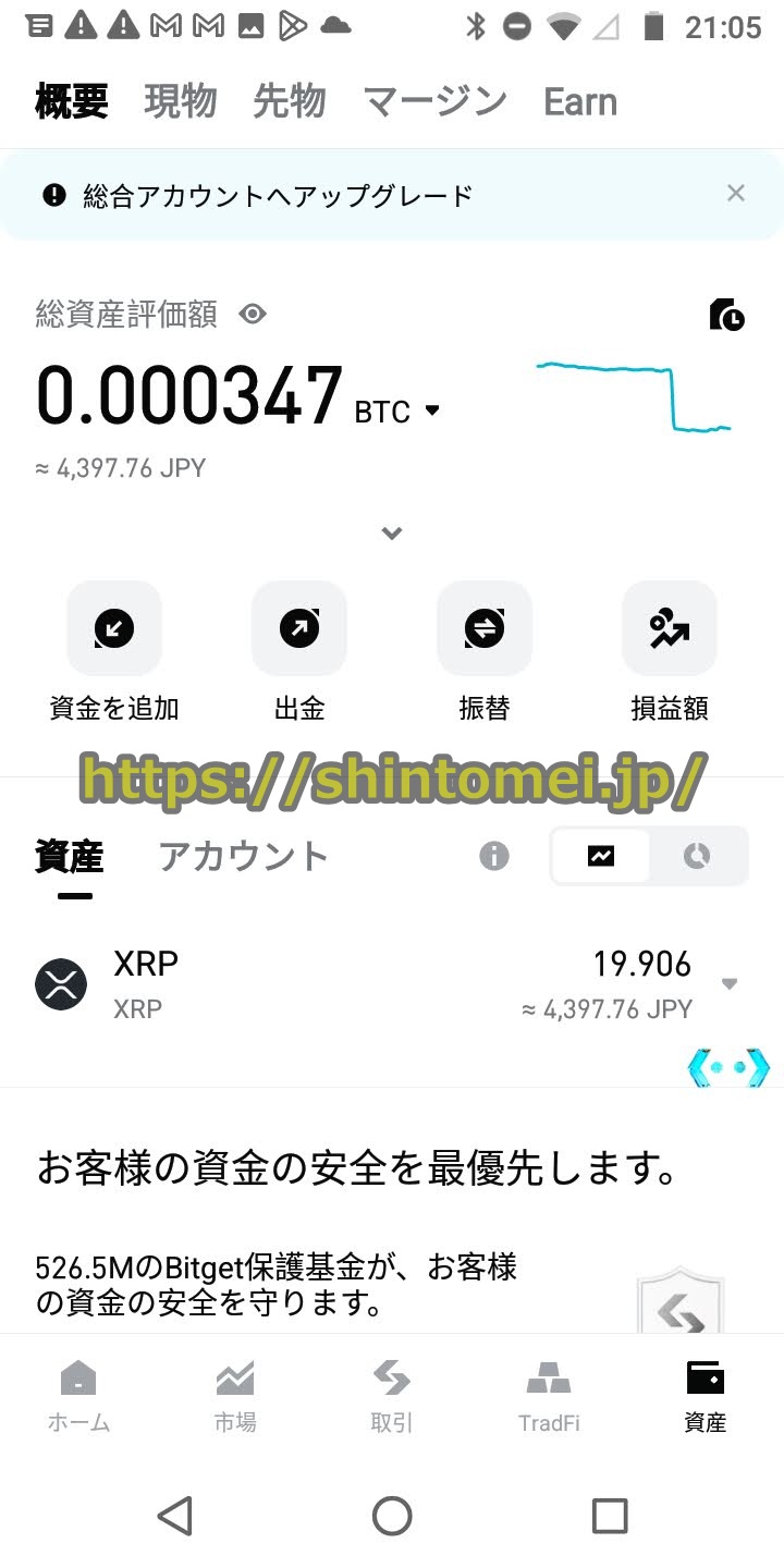 Bitget