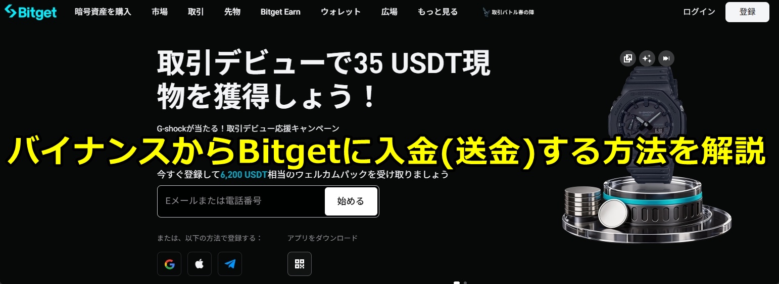 Bitget