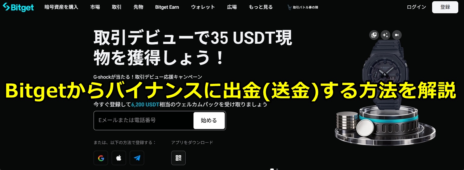 Bitget