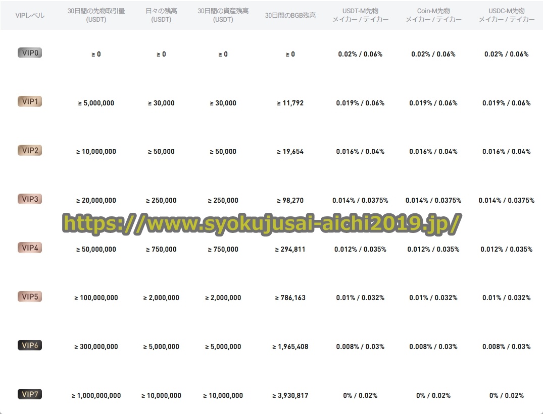 XM(XMTrading)