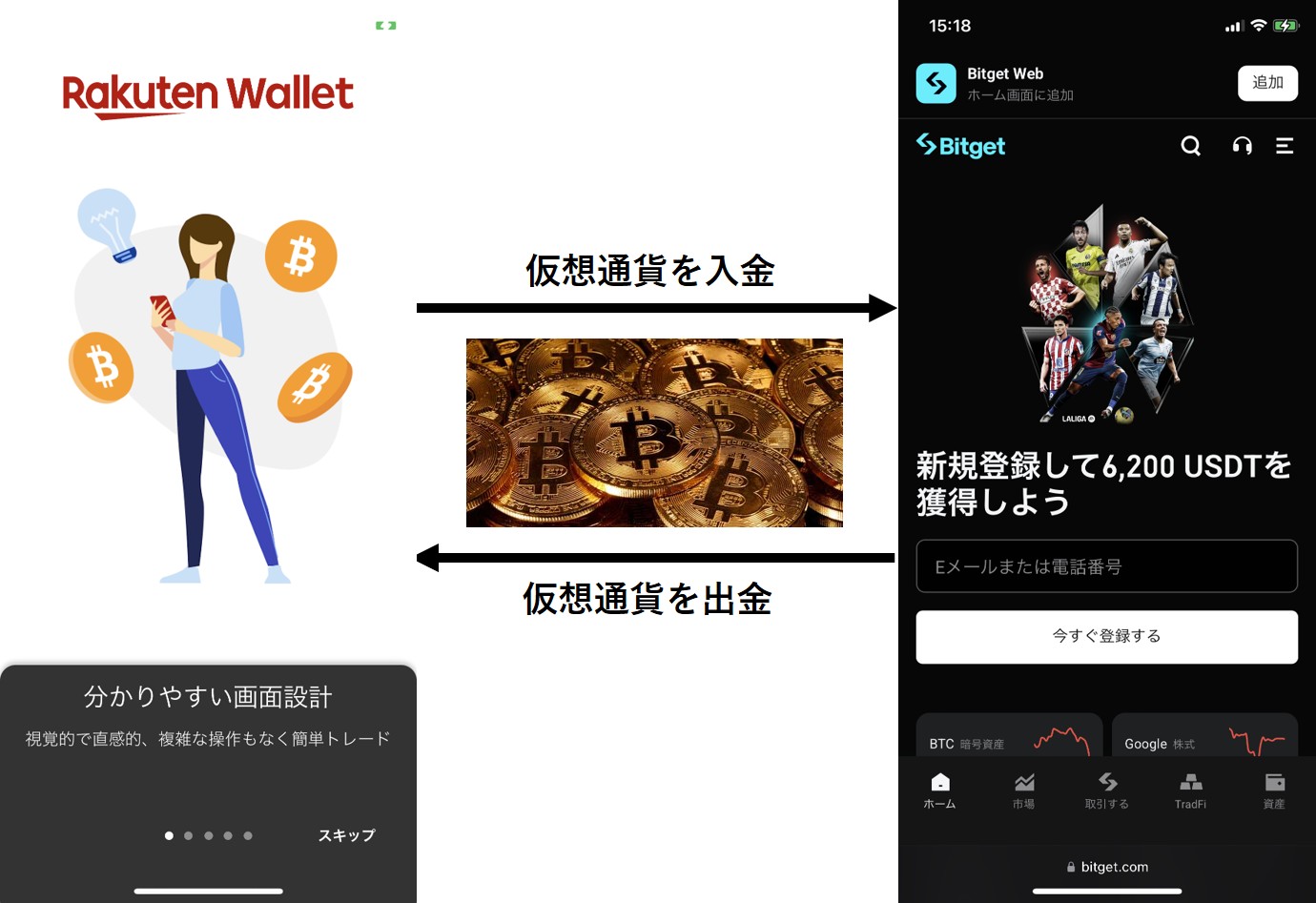 Bitget
