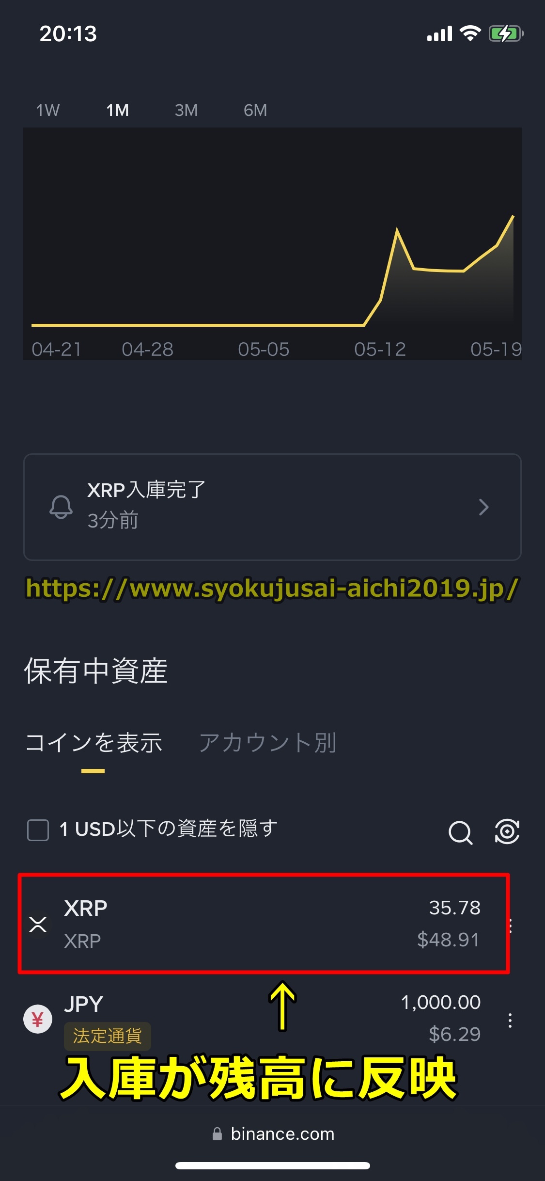 Bitget