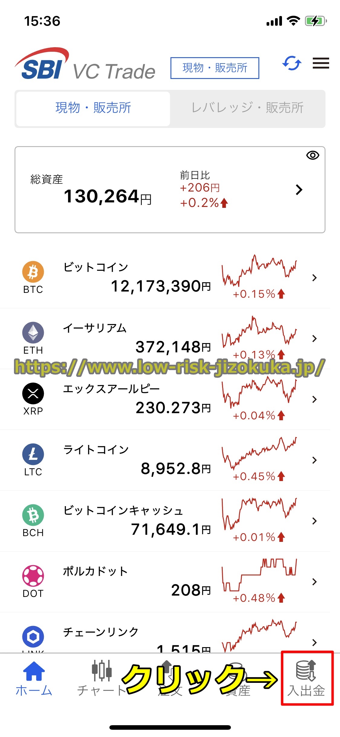 バイナンス