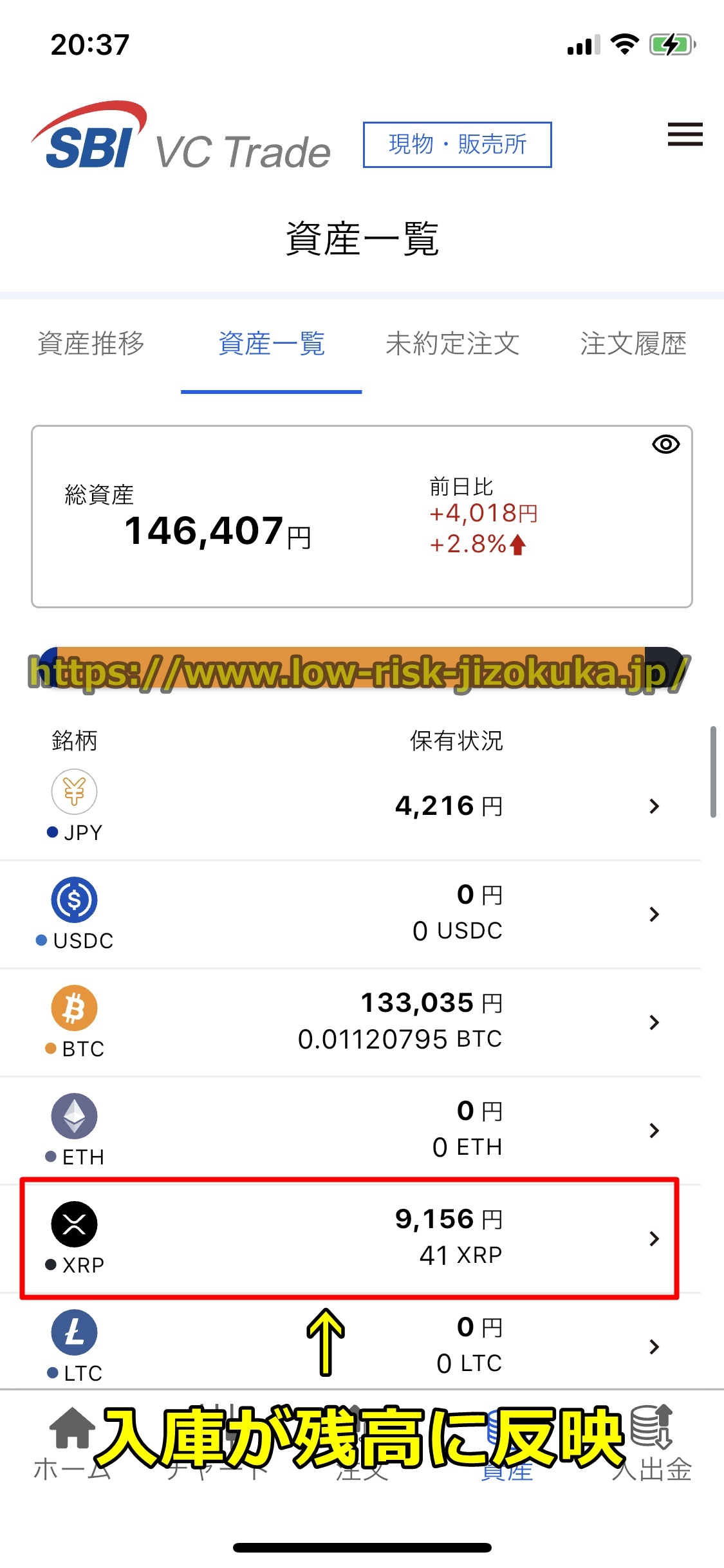 Bitget
