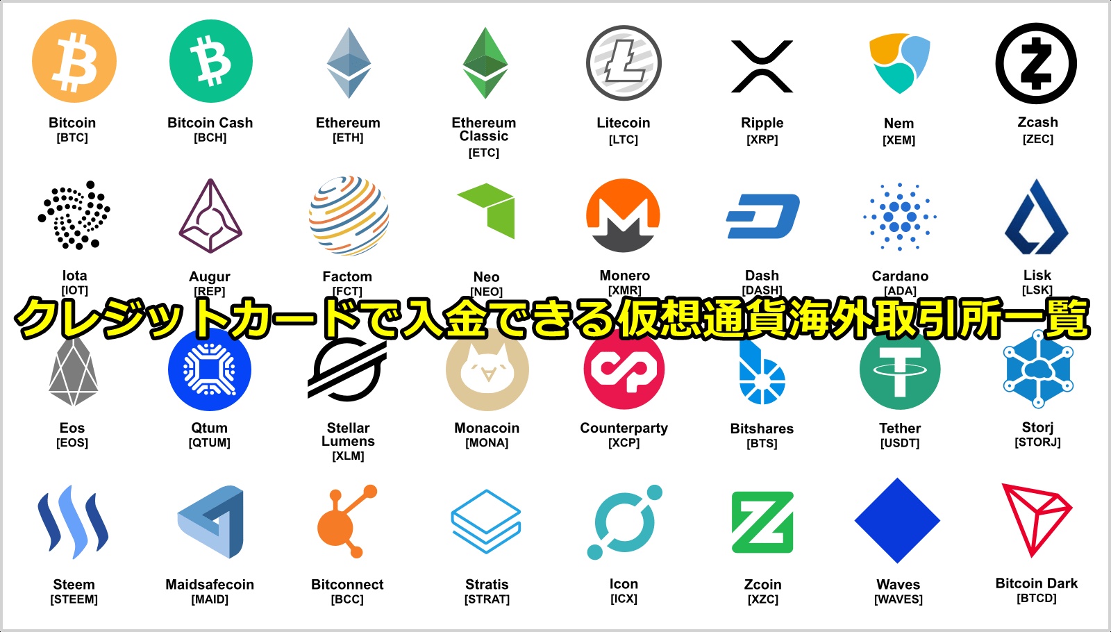 海外FX会社