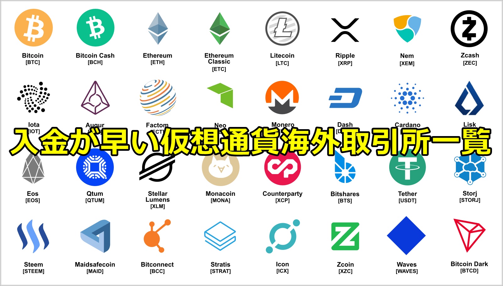 仮想通貨海外取引所