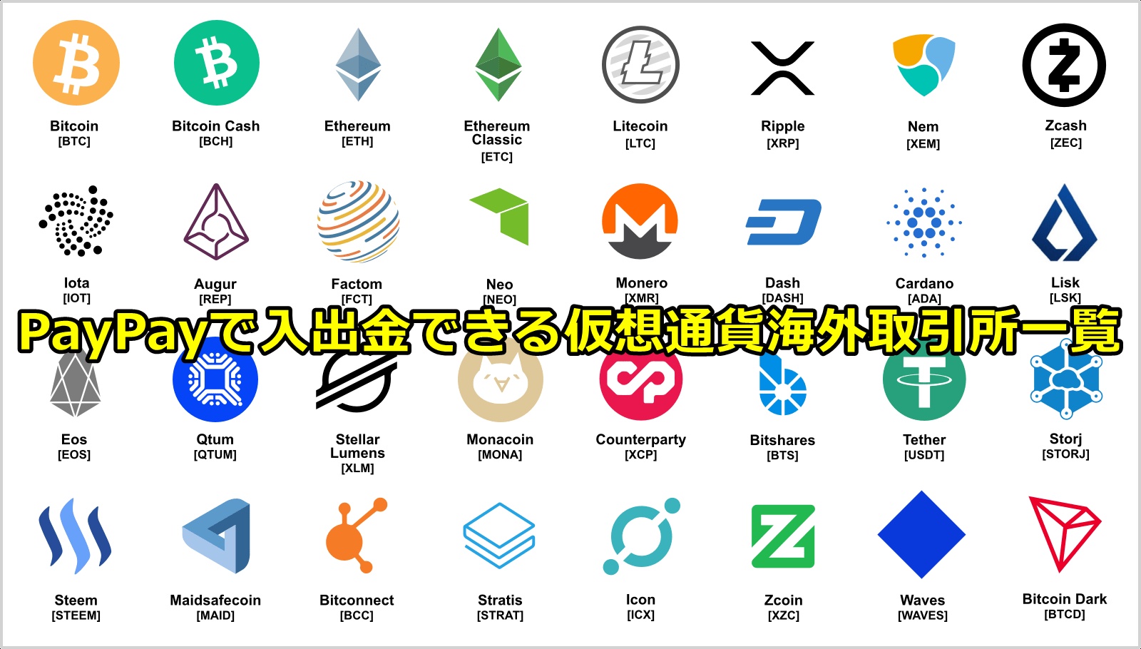 仮想通貨海外取引所